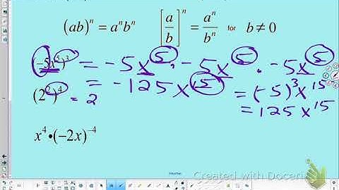 Laws of Exponents Special Cases