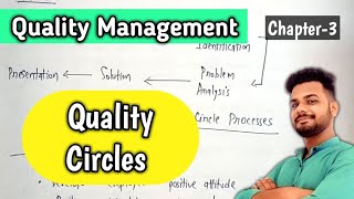 Quality Circles in quality management | Lec-10 | Er Sahil ka gyan screenshot 5