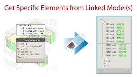 Revit Dynamo #3.12 Get Specific Elements from A Linked Model