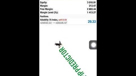 INSANE & SIMPLE FOREX TRADING STRATEGY [volatility 75, forex and volatility 100(1s) ]