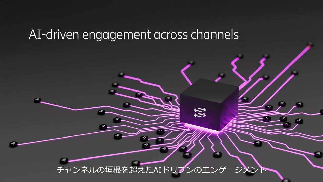 Ericsson Video Thumbnail