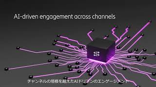 進化した収益化で収益を最大限に引き出す