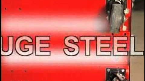 Snap-on UK - KRA Series