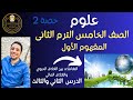 المفهوم الأول الدرس الثاني و الثالث التفاعلات بين الغلاف الحيوي والغلاف المائي الترم الثاني 2024 