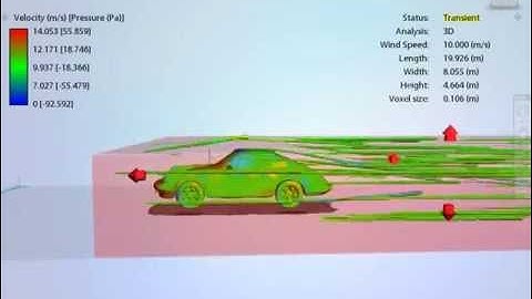 Aerodynamics with Autodesk Flow Design