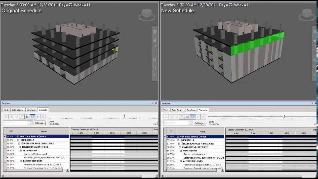 4D Schedules Comparison YouTube 4d-schedules-comparison-youtube