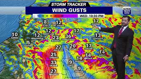 Storm Tracker Forecast: Red Flag Warning continues tonight