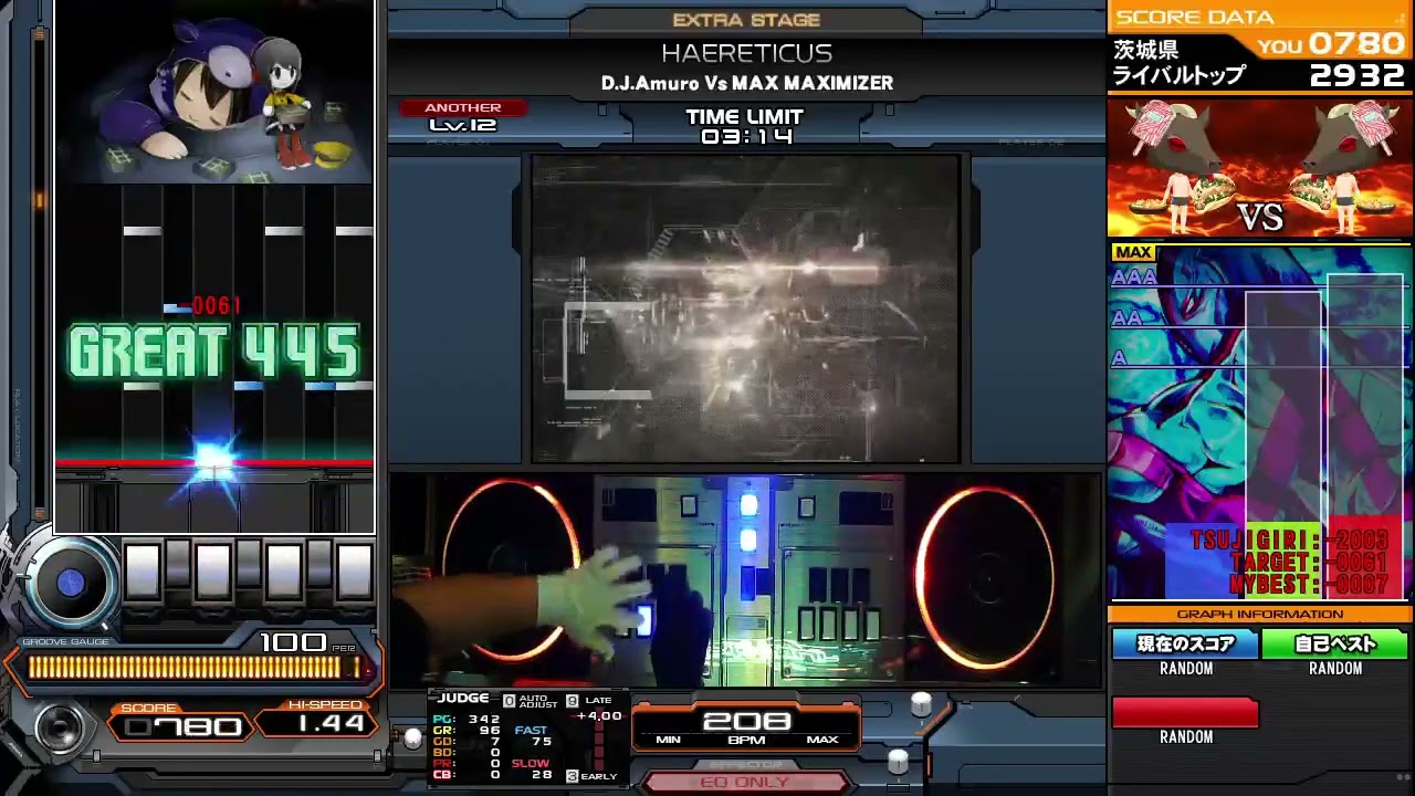 HAERETICUS / D.J.Amuro Vs MAX MAXIMIZER SPA FC