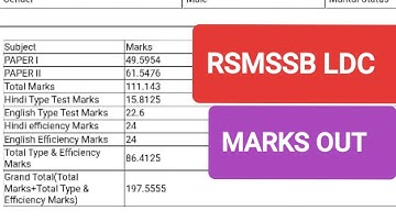 RSMSSB ldc Marks out