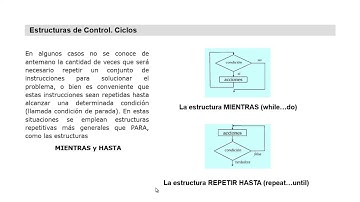 Tutorial parte 3   Lógica de programación   Estructuras de control