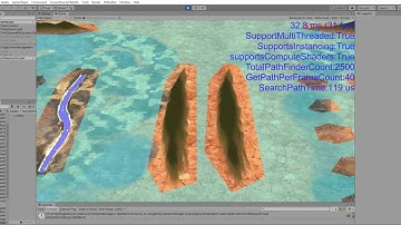 Huge Recast scene With huge dynamic obstacle...