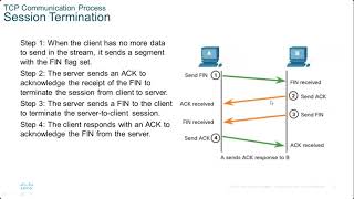 Lecture 42: CCNA 1: (Modules 14 - 15): Network Application Communications | TCP Communication
