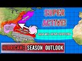 Hurricane Season Forecast 2021