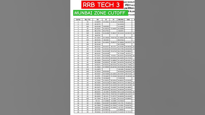 RRB TECHNICIAN GRADE 3 MUMBAI ZONE CUTOFF MARKS #railway #technical #rrbs #railwayrecruitment