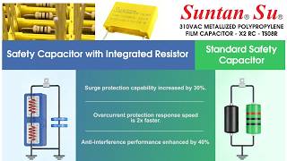 TS08R X2 RC Metallized Polypropylene Film Capacitor | 310VAC Safety Capacitor | Suntan