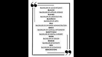 B.A/B.Sc/B.Com/LLB/M.A/M.sc/M.com/LLM/M.E/M.Tech/PhD Full Form #education #study #shorts