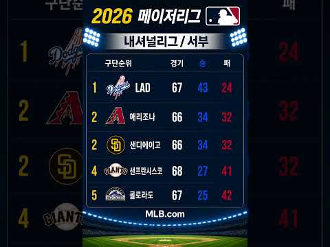 2026 MLB 내셔널/서부(6.10  기준)