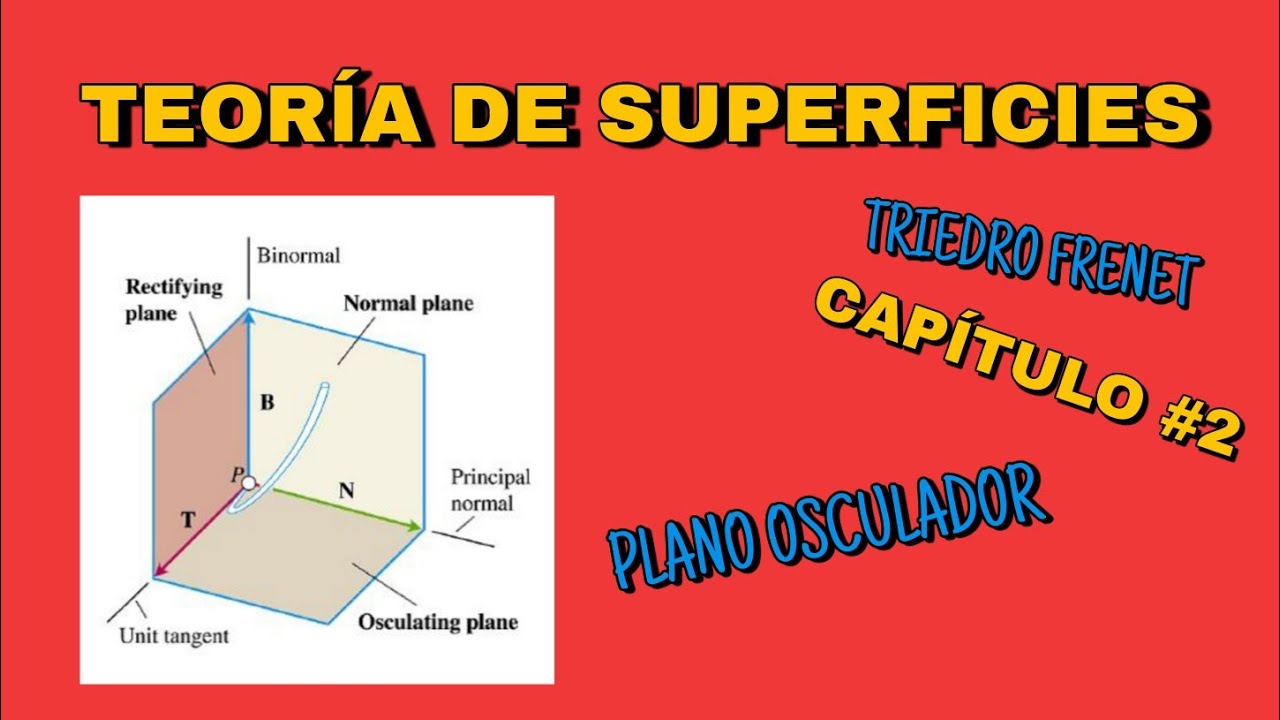 GEOMETRÍA DIFERENCIAL Y TEORÍA DE SUPERFICIES [TRIEDRO DE FRENET ...