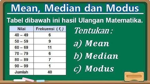 Menentukan MEAN, MEDIAN dan MODUS Data Kelompok