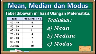 Menentukan MEAN, MEDIAN dan MODUS Data Kelompok