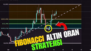 FIBONACCİ ALTIN ORAN STRATEJİSİ İLE DÜZELTMELERİ EN İYİ BÖLGEDEN YAKALA