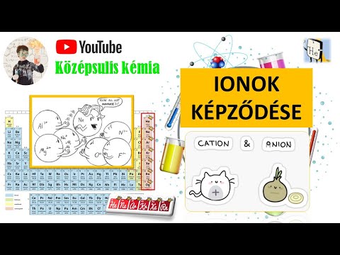 Videó: Miért képződnek pozitív és negatív ionok?