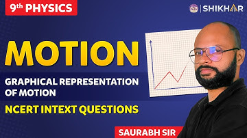 Graphical Representation of Motion | Class 9 | SHIKHAR 2024 | BYJU