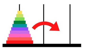 Towers of Hanoi using RECURSION TWICE!