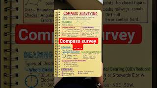 compass survey.... #civilengineering #surveying #education