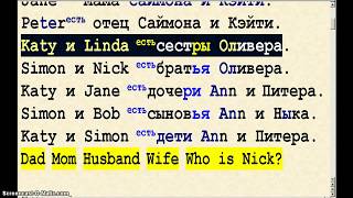 Урок 59 Притяжательный падеж Possessive Case Катин брат Ленина сестра Урок 59 Притяжательный падеж Possessive Case Катин брат Ленина сестра