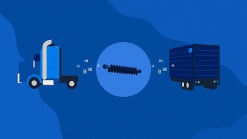 Didcom Trailer Identification