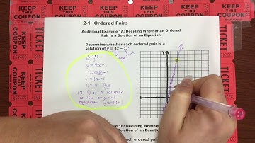 Ch. 2.1 Determine whether an Ordered Pair is a Solution of an Equation Example 1 (Part 1)