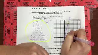 Ch. 2.1 Determine whether an Ordered Pair is a Solution of an Equation Example 1 (Part 1)