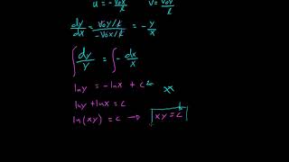 streamline example