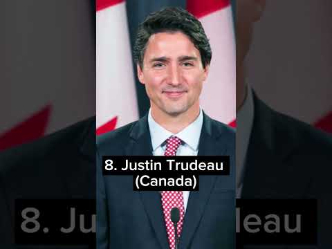 Top 10 Powerful Prime Minister In The World Countries Top Top10 Amazing World 