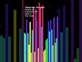 Thanos Sort — The algorithm that DELETES half the data and calls it sorted