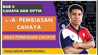 Refraction Of Light - Basic // Pembiasan Cahaya - Asas (Tutorial 6.1 A) Refraction Of Light - Basic // Pembiasan Cahaya - Asas (Tutorial 6.1 A)