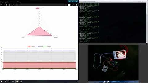 TMP36 Temperature Reading