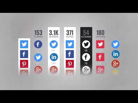 Video Khóa học SEO cơ bản (Bài 8): Xây dựng TRUST thông qua... - YouTube
