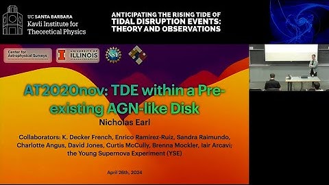 AT2020nov: Tidal Disruption Event within a Pre-existing AGN-like Disk  ▸  Nicholas Earl (UIUC)