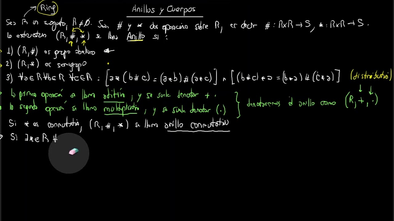 Estructuras Algebraicas 3 - Anillos y Cuerpos - YouTube