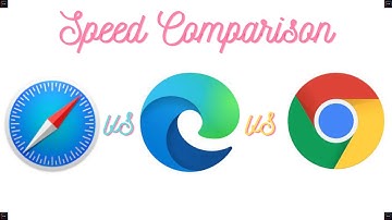 Browser Comparison - Safari vs Chrome vs Edge - Speed Test - M1 iMac