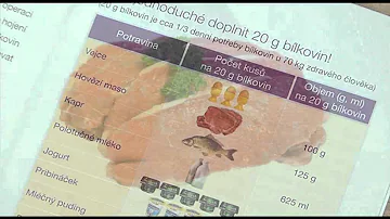 Co je biopsie?