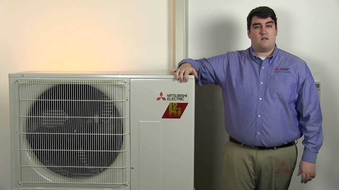 Mitsubishi Hyper Heat Multi Zone 2025