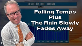 A Chilly & Wet Afternoon - Sunday, December 10, 2023