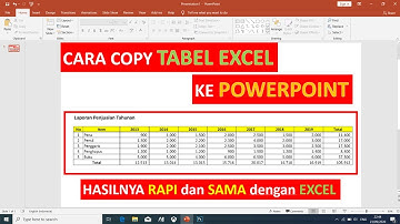 Cara Copy Tabel Excel ke Powerpoint agar Hasilnya Bagus dan Sama dengan Excel