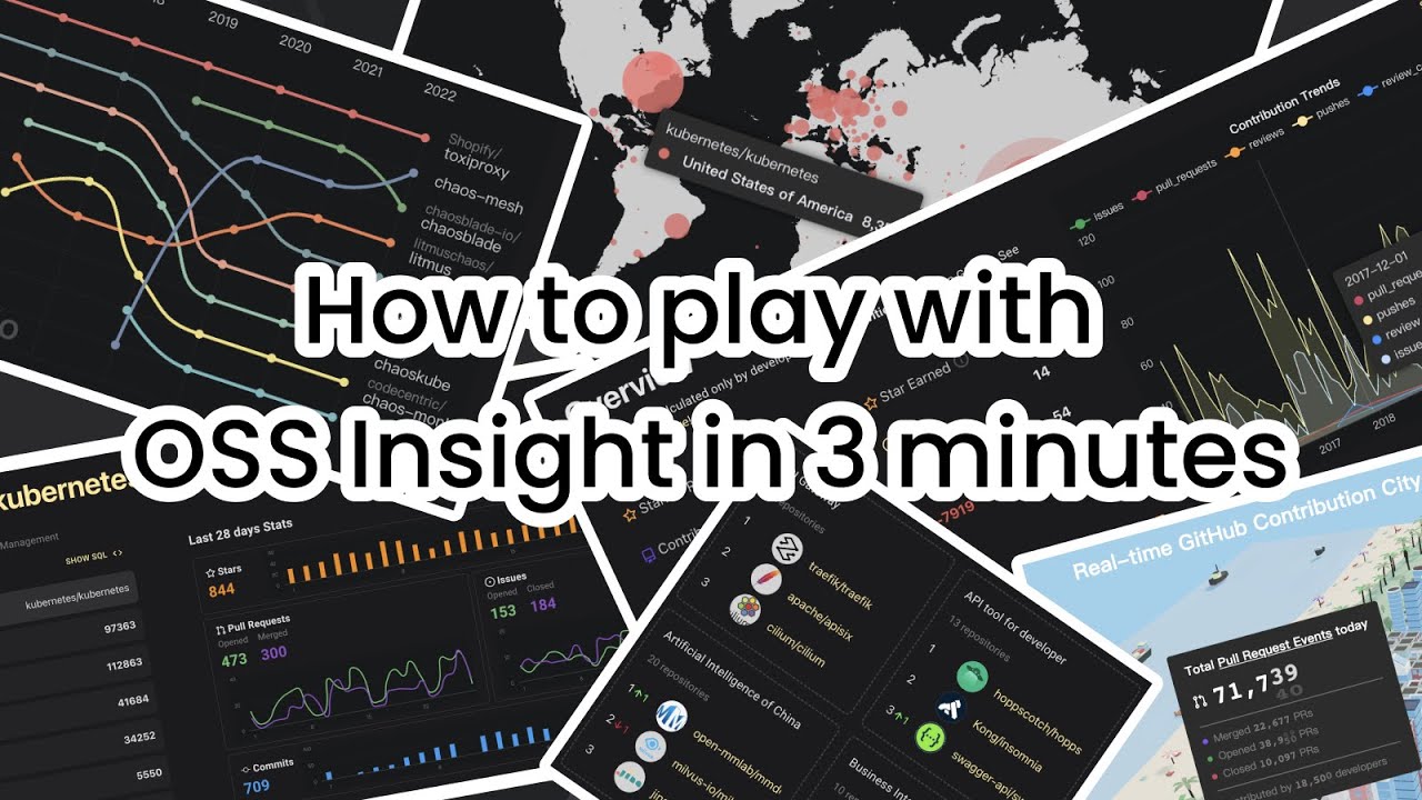 OSS Insight: Easiest New Way to Analyze Open Source Software - YouTube