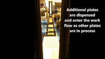 LabLinx Microplate Coating System - Lab Automation