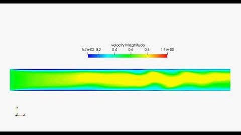 Channel Flow Simulation in CONVERGE CFD