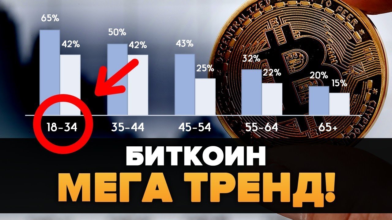 😱 Биткоин находится в Демографическом МЕГА-ТРЕНДЕ! ⤴️ (Sunny Decree)
